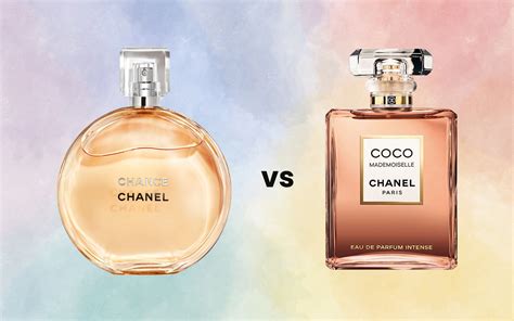 chance chanel vs coco chanel